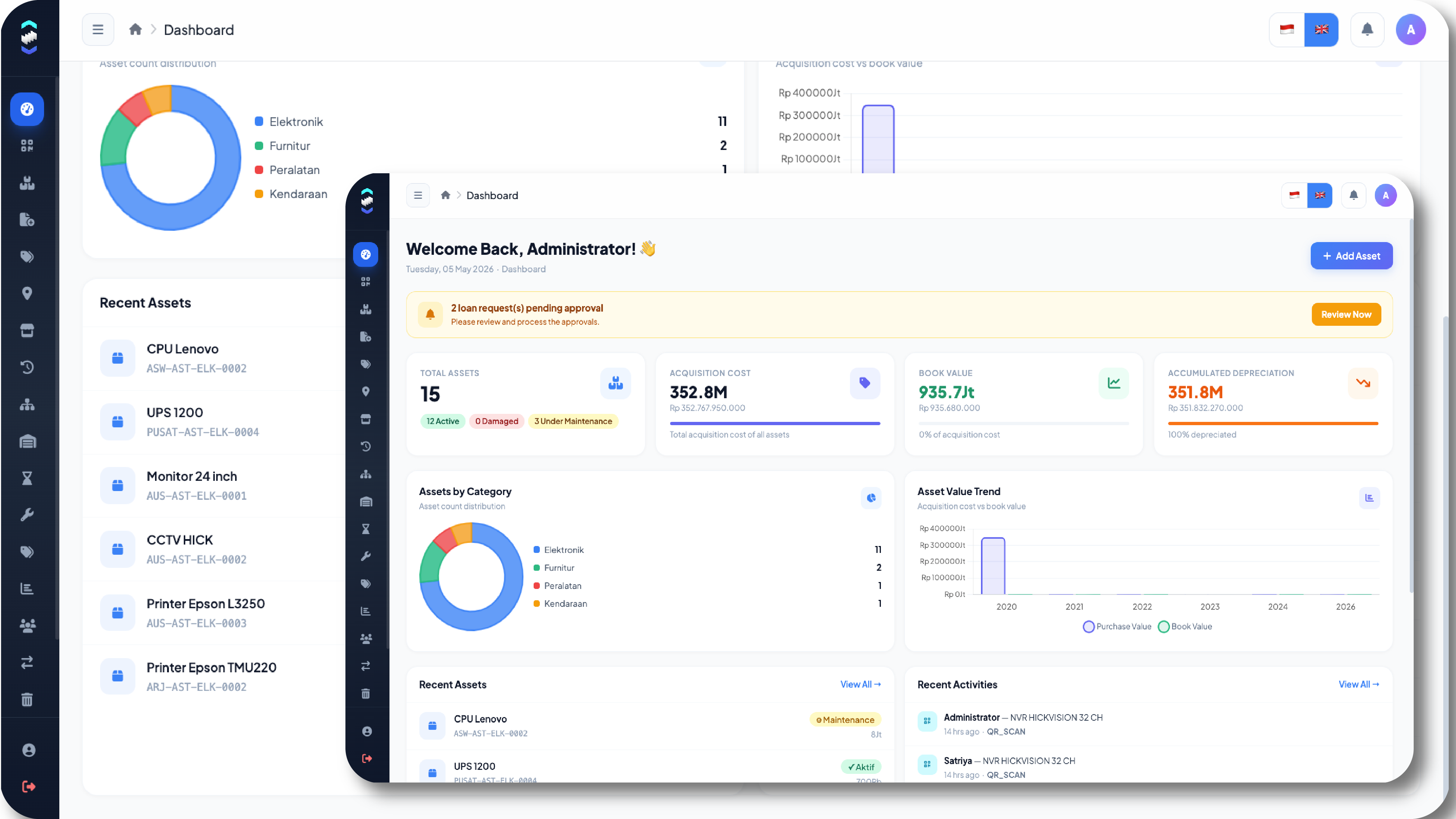 AxenTra Dashboard Feature