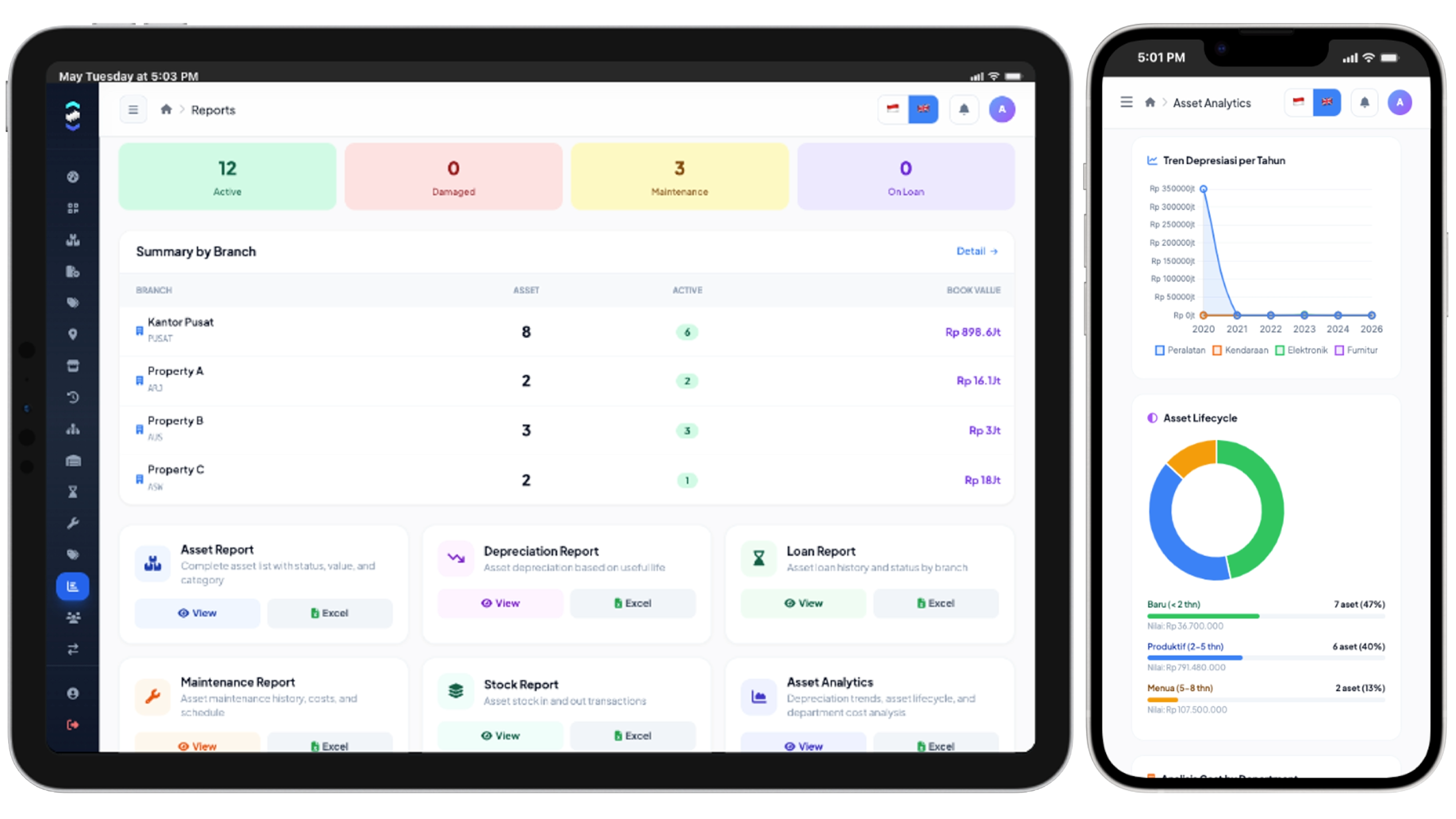 AxenTra Reporting Feature